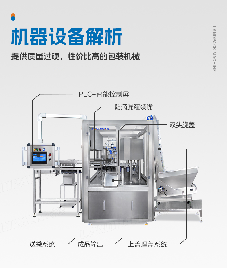 雙頭壺嘴袋圓盤灌裝旋蓋一體機(+噴碼機)+藍莓果汁+湯丹-詳情頁_05.jpg
